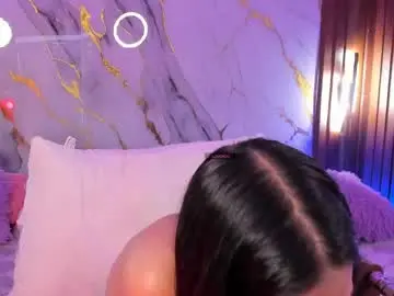 Chaturbate Adult Webcams of mollylewis18