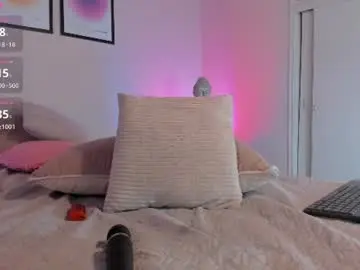 Chaturbate Adult Webcams of sofi_vega77