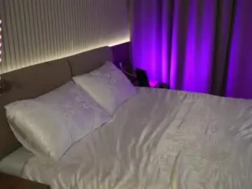 Chaturbate Live Sex of brandiloveee