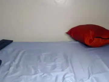 Chaturbate Adult Webcams of fabbie01