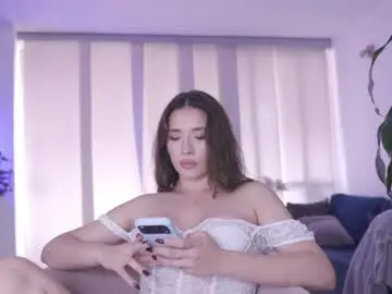 Chaturbate Adult Webcams of sweetann08