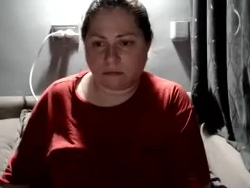 Chaturbate Adult Webcams of candycream74