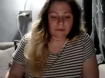 Chaturbate Adult Webcams of candycream74