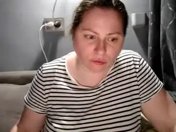 Chaturbate Adult Webcams of candycream74