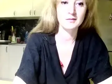 Chaturbate Private Sex Chat of marizafouset