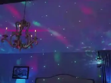 Chaturbate Adult Webcam of bigboi1o11