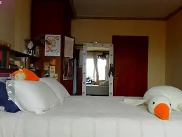 Chaturbate Live Sex Cam of roxyfever