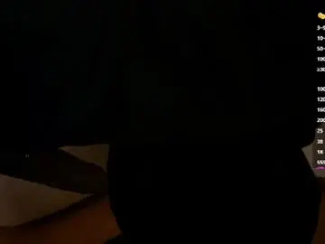 Chaturbate Free Live Porn of venus_leroy