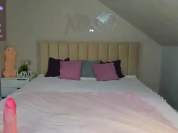 Chaturbate Sex Chat of berta_kelly