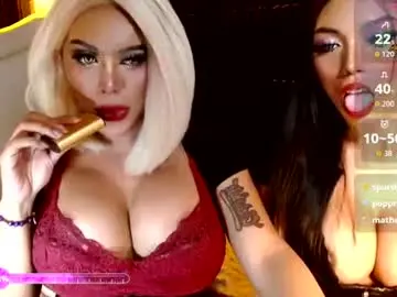 Chaturbate Live Sex of buena_fortuna