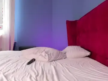 Chaturbate Best Webcam of honey_pinkgreen