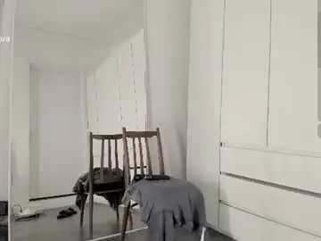Chaturbate Private Sex Chat of honey_pinkgreen