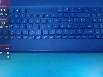 Chaturbate Sex Cam of wethotass
