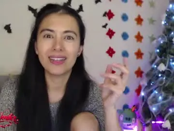 Chaturbate Free Live Porn of andy_wonder