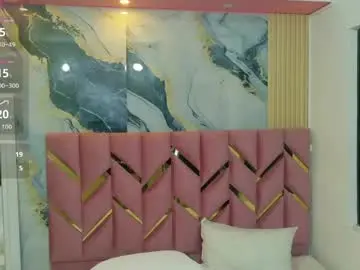 Chaturbate Sex Chat of collegepawglovedaddy