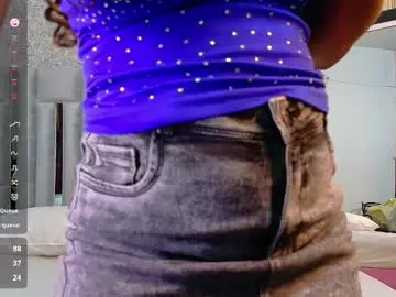 Chaturbate Live Sex Cam of colombiancoffee_