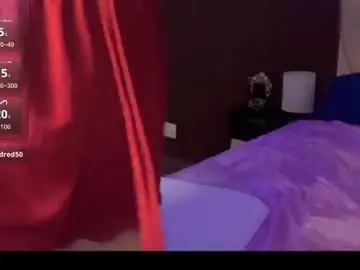 Chaturbate Best Webcam of emilly28