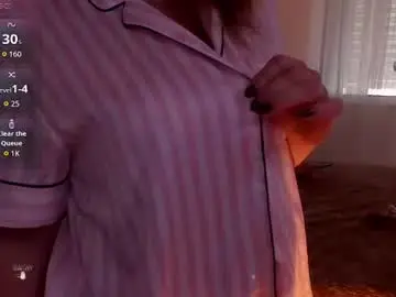 Chaturbate Best Webcam of hotbabette