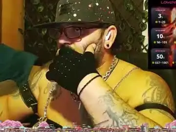 Chaturbate Private Sex Chat of mr_wolf46