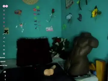 Chaturbate Best Webcam of sherylov