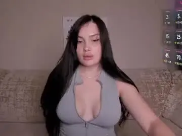 Chaturbate Adult Webcam of sskitels