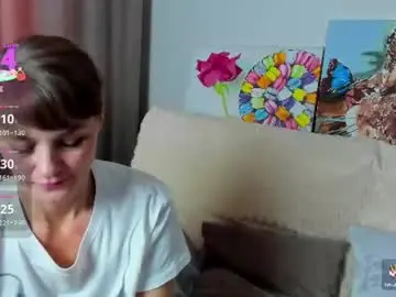 Chaturbate Best Webcam of briannaas