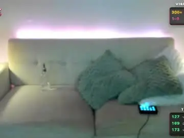 Chaturbate Sex Chat of itschloelaurent