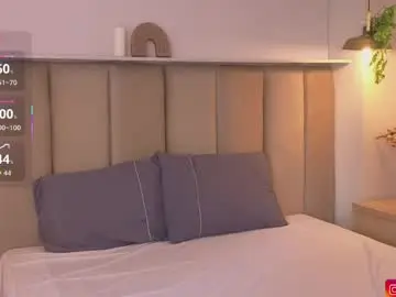 Chaturbate Best Webcam of mollyrosse1