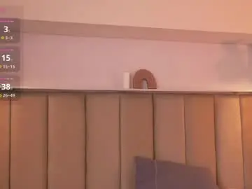 Chaturbate Sex Cam of mollyrosse1
