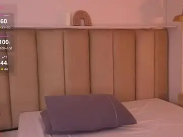 Chaturbate Best live sex cam show of mollyrosse1