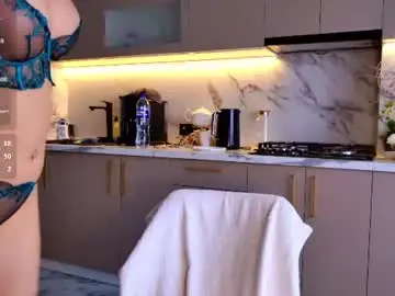 Chaturbate Free Porn Cam of stasyq555