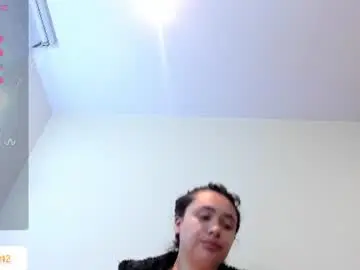Chaturbate Live Porn of sweet_miiaa