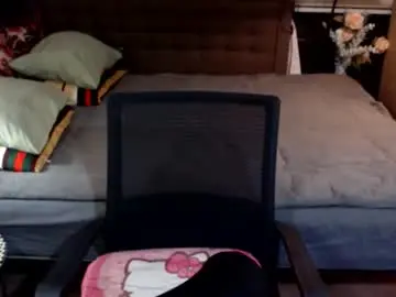 Chaturbate Adult Webcam of miss_angelic15
