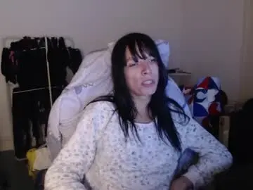 Chaturbate Adult Webcam of missthon