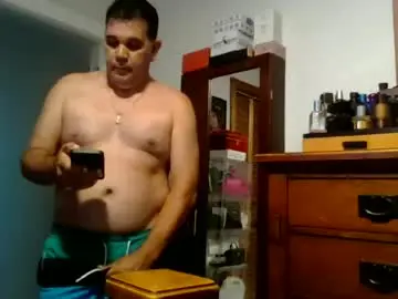 Chaturbate Live Sex of panterazul72