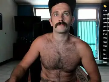 Chaturbate Free Porn Cam of crissstud