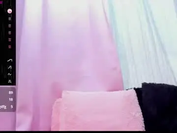 Chaturbate Sex Chat of candy_smith_