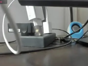 Chaturbate Sex Chat of ellascott7