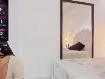 Chaturbate Free Porn Cam of hannah_willian