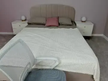 Chaturbate Sex Chat of kelly_fossterr