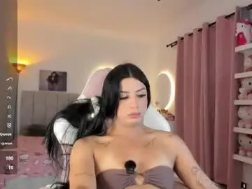 Chaturbate Sex Chat of missgissel