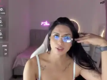 Chaturbate Private Sex Chat of missgissel