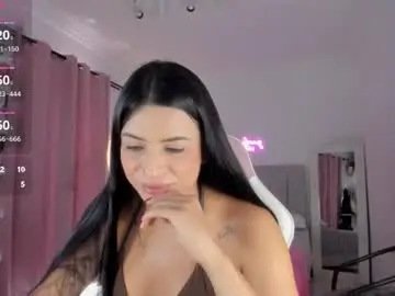 Chaturbate Best Webcam of missgissel