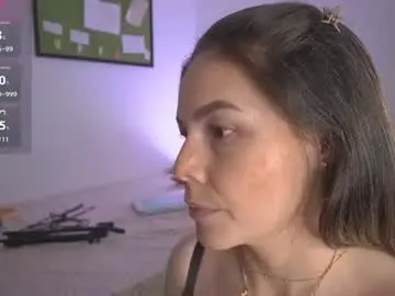 Chaturbate Free Live Porn of tinacb