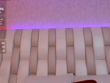 Chaturbate Nude Webcam of bella_peach_