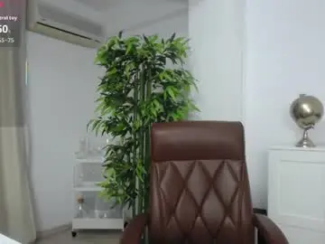 Chaturbate Free Porn Cam of missrachelxo