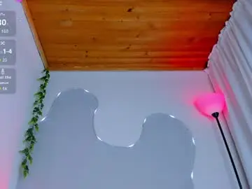 Chaturbate Private Sex Chat of sophiee_s
