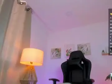 Chaturbate Free Live Porn of anya_volkov