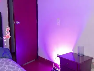 Chaturbate Private Sex Chat of danna_luu