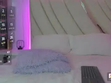 Chaturbate Free Porn Cam of rebeca_brown_